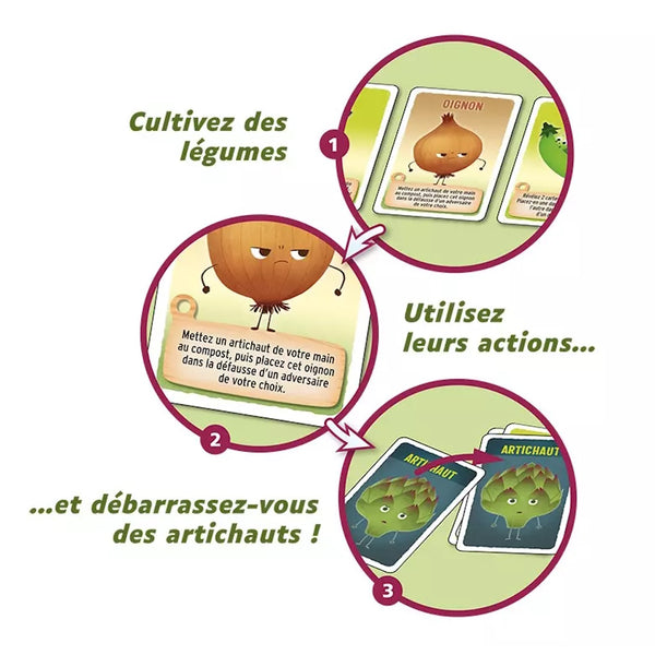 La Fin des Artichauts (Biseau)