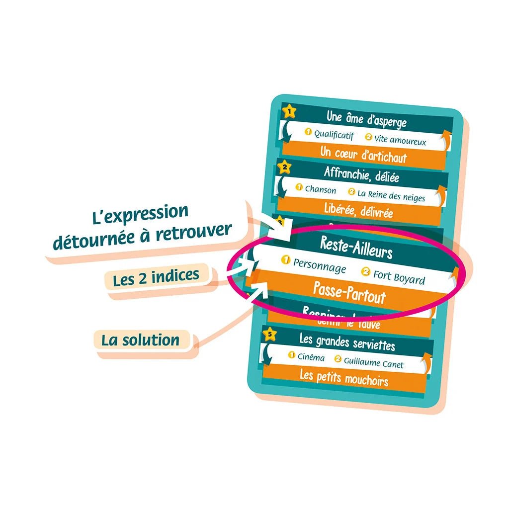 Contrario_Jeu - de - société