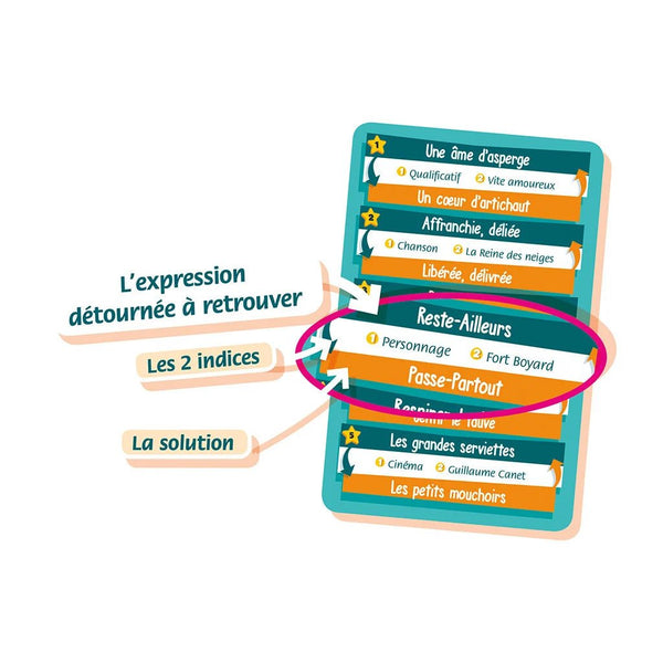 Contrario_Jeu - de - société