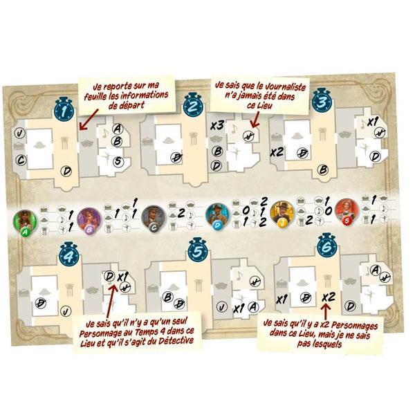 Kronologic - Paris 1920_Jeu-de-société