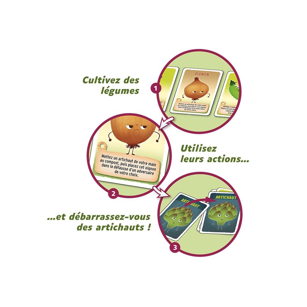 La Fin des Artichauts_Jeu - de - société