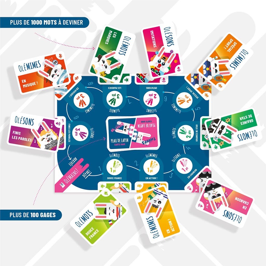 OléMains !_Jeu - de - société