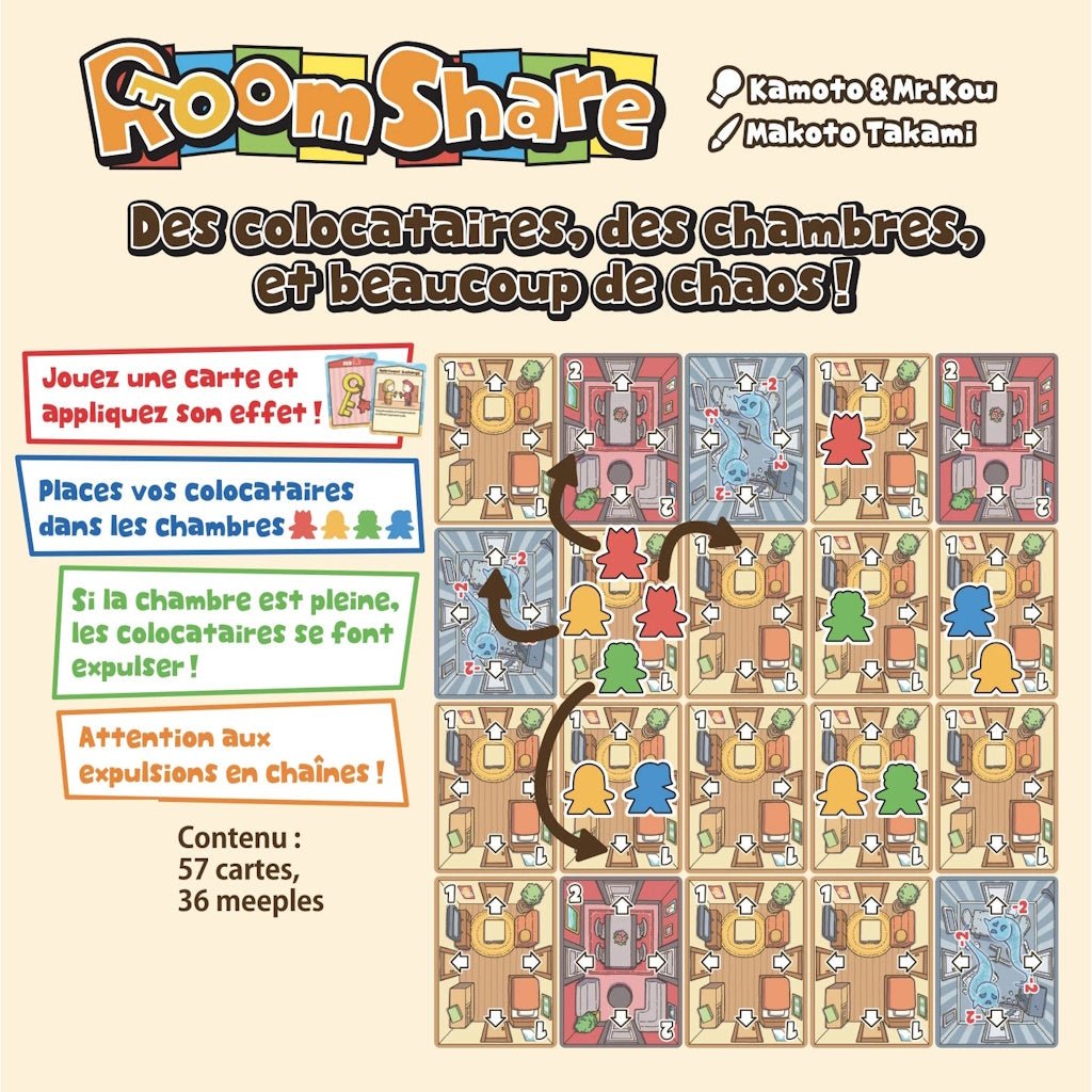 Room Share_Jeu - de - société