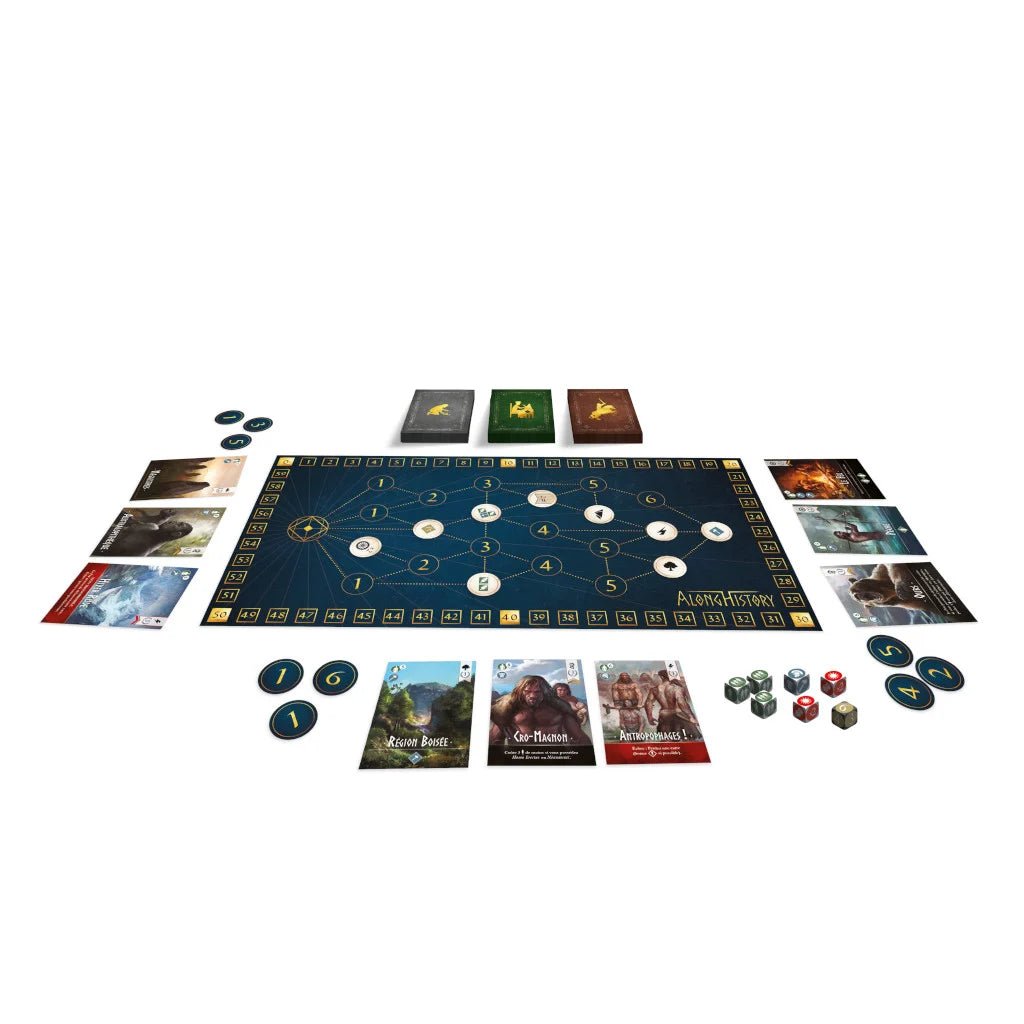 Along History_Jeu-de-société