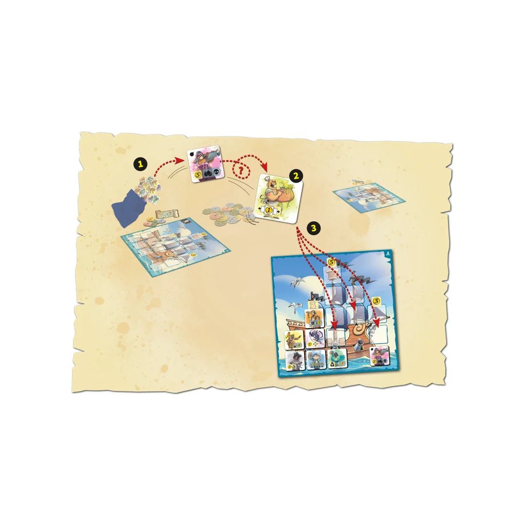 Captain Flip_Jeu-de-société