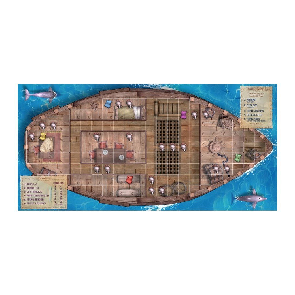 L'Île des Chats_Jeu-de-société