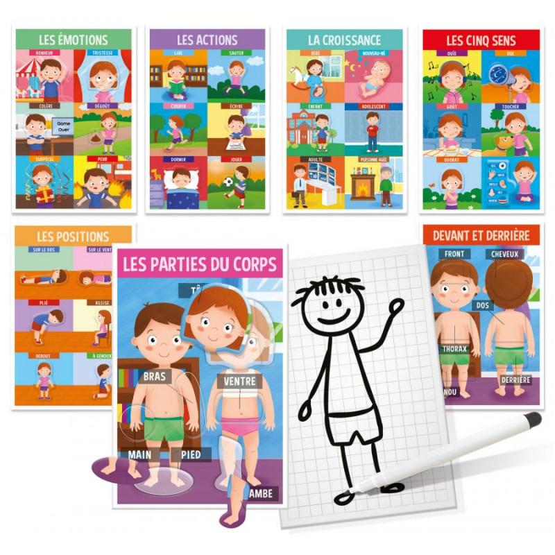 Nous Sommes Faits Ainsi ! Montessori_Jeu-de-société