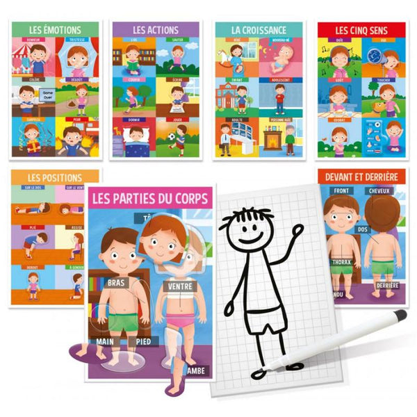 Nous Sommes Faits Ainsi ! Montessori_Jeu-de-société